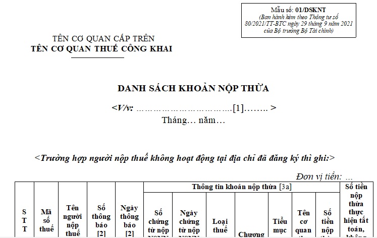 khoản nộp thừa