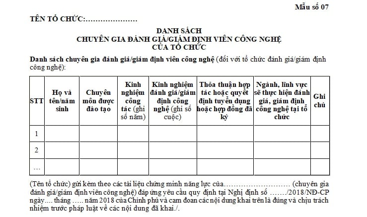 danh sách chuyên gia đánh giá công nghệ