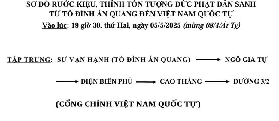 sơ đồ rước kiệu
