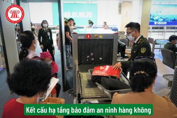 Kết cấu hạ tầng bảo đảm an ninh hàng không