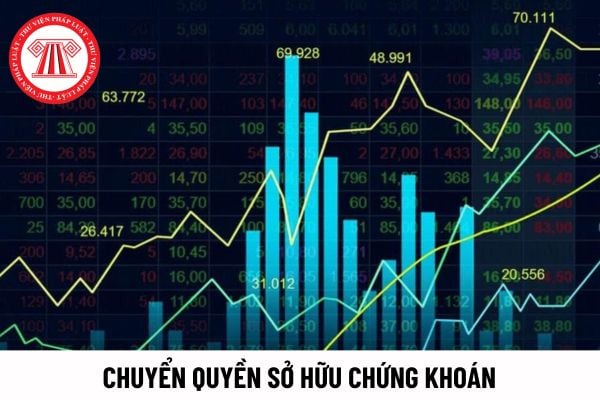 Mẫu văn bản đề nghị chuyển quyền sở hữu chứng khoán do tặng cho chứng khoán tại Trung tâm Lưu ký Chứng khoán Việt Nam là mẫu nào?