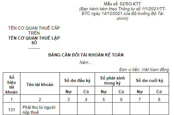 Bảng cân đối tài khoản kế toán