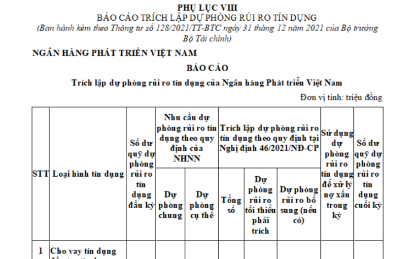 Mẫu báo cáo về việc trích lập dự phòng rủi ro tín dụng của Ngân hàng Phát triển Việt Nam là mẫu nào? 