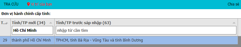 Bản đồ xã phường Bình Dương