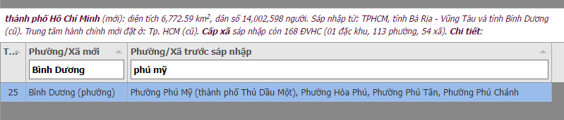 Bản đồ xã phường Bình Dương