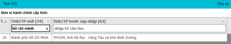 Cách tra cứu bản đồ phường Sài Gòn
