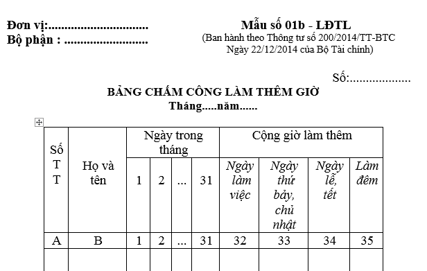 Mẫu bảng chấm công làm thêm giờ theo Thông tư 200 là mẫu nào?