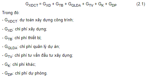 Mẫu bảng tổng hợp dự toán xây dựng công trình mới nhất