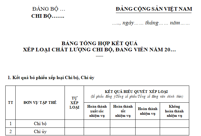 Mẫu Bảng tổng hợp kết quả xếp loại chất lượng chi bộ, đảng viên cuối năm? 