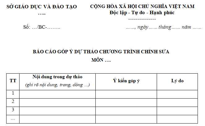 Mẫu báo cáo góp ý dự thảo chương trình chỉnh sửa môn Lịch sử THCS