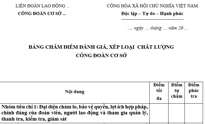  Mẫu Bảng chấm điểm xếp loại công đoàn cơ sở