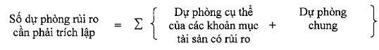 Phương pháp tính dự phòng rủi ro đối với các khoản tiền của Ngân hàng Nhà nước gửi tại Ngân hàng nước ngoài được quy định như thế nào?