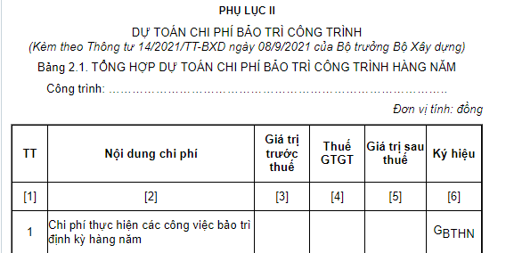 Mẫu bảng dự toán chi phí bảo trì công trình xây dựng