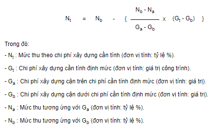 Mức thu phí thẩm định dự toán xây dựng có được tính trong dự toán công trình không?