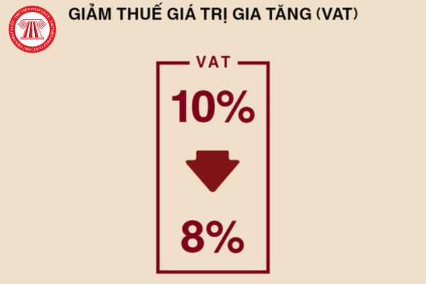 Thuế giá trị gia tăng 8% được áp dụng đến khi nào? Nhóm hàng hóa, dịch vụ nào không được giảm thuế GTGT?