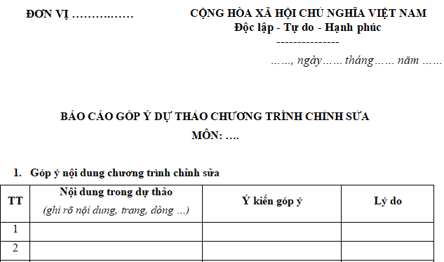 Báo cáo góp ý dự thảo chương trình chỉnh sửa môn Địa lí THCS mẫu mới nhất