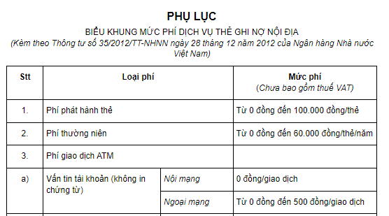 Biểu khung mức phí dịch vụ thẻ ghi nợ nội địa được quy định thế nào?