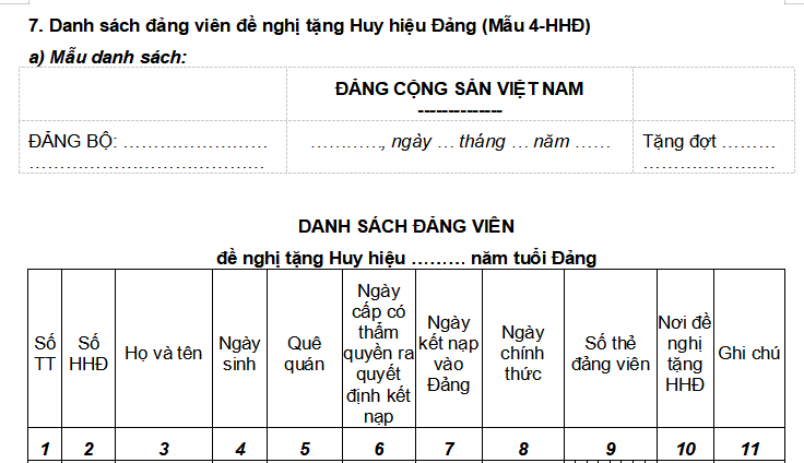 Mẫu Danh sách đề nghị tặng Huy hiệu Đảng