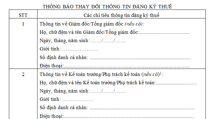 Mẫu thông báo thay đổi thông tin đăng ký thuế của doanh nghiệp theo Thông tư 68 TT BTC