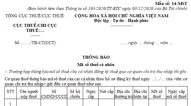 Mẫu Thông báo mã số thuế cá nhân?