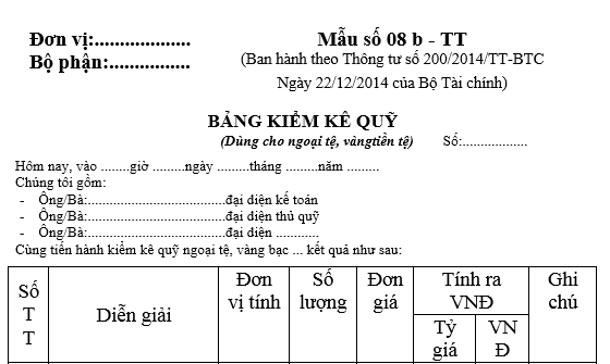 Bảng kiểm kê quỹ (dùng cho ngoại tệ, vàng tiền tệ) - Mẫu số 08b-TT