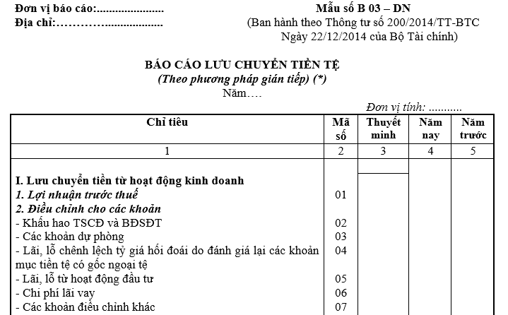 Mẫu Báo cáo lưu chuyển tiền tệ gián tiếp theo Thông tư 200?