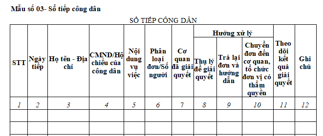 Mẫu Sổ tiếp công dân theo Thông tư 04