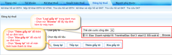 thuedientu gdt gov vn đăng ký mã số thuế kinh doanh thực hiện như thế nào?