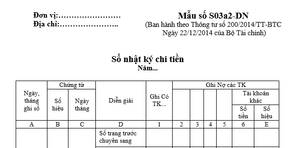 Mẫu Sổ Nhật ký chi tiền 