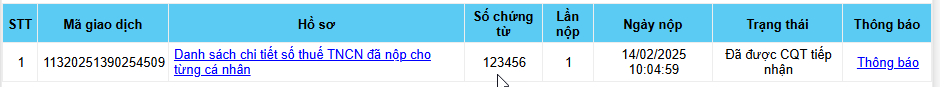 Hướng dẫn nộp danh sách chi tiết số tiền nộp thuế TNCN đã nộp thay cho từng cá nhân trên eTax