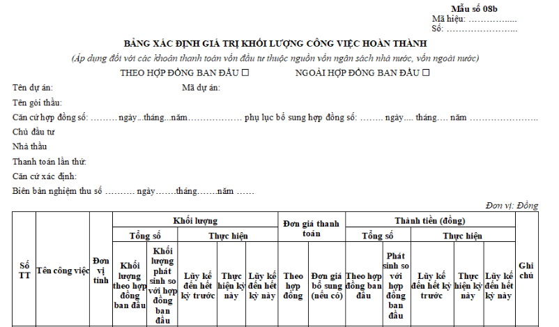 Mẫu 08b Bảng xác định khối lượng hoàn thành
