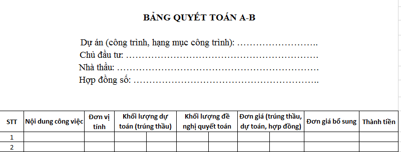 File excel mẫu quyết toán A B (bảng tính giá trị quyết toán hợp đồng xây dựng).