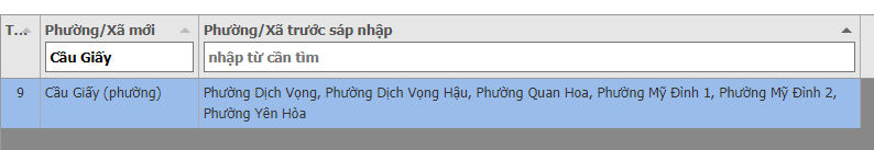 Bản đồ Hà Nội sau sáp nhập