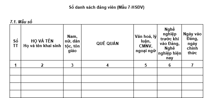 Sổ danh sách đảng viên theo Hướng dẫn 12-HD/BTCTW