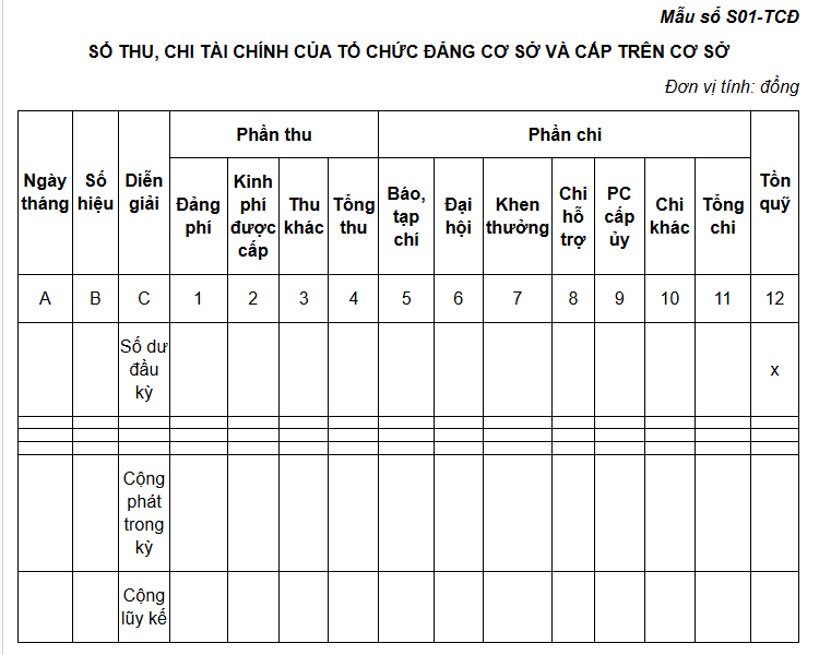 Mẫu sổ thu chi tài chính của tổ chức đảng cơ sở và cấp trên cơ sở? 