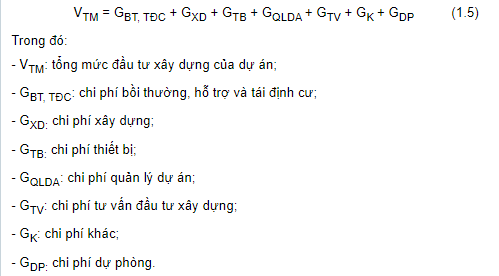 Phương pháp xác định tổng mức đầu tư xây dựng công trình?