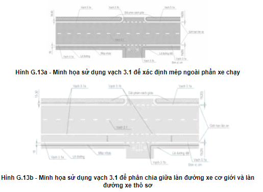 Vạch 2.2 và Vạch 3.1 khác nhau như thế nào?