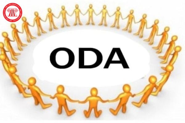 Mức dự phòng rủi ro cho vay lại vốn vay ODA đối với doanh nghiệp là bao nhiêu và được trích nộp vào đâu?