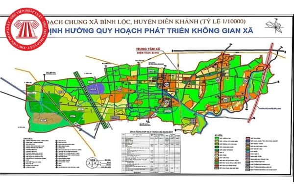 Trong nội dung đồ án quy hoạch chung xây dựng xã quy hoạch không gian tổng thể toàn xã cần đáp ứng những yêu cầu gì?