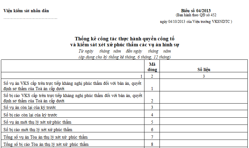 Biểu Mẫu Thống Kê Công Tác Thực Hành Quyền Công Tố Và Kiểm Sát Xét Xử Phúc  Thẩm Các Vụ Án Hình Sự Hiện Nay?