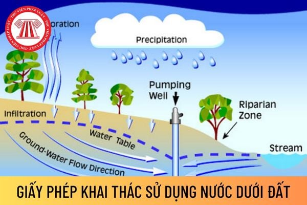 giấy phép khai thác 02