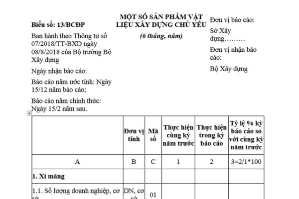 Mẫu Báo cáo thống kê sản phẩm vật liệu xây dựng chủ yếu mới nhất? Tải mẫu? Cách viết Báo cáo chi tiết?