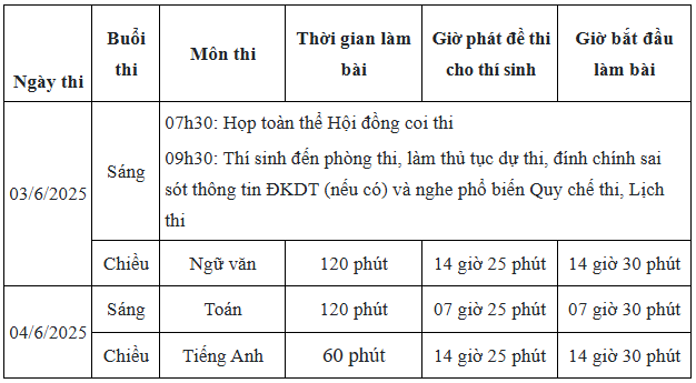 Lịch thi vào lớp 10 Quảng Bình 2025 - 2026? Tính điểm thi vào lớp 10 Quảng Bình 2025-2026 thế nào?