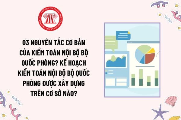 03 nguyên tắc cơ bản của kiểm toán nội bộ Bộ Quốc phòng? Kế hoạch kiểm toán nội bộ Bộ Quốc phòng được xây dựng trên cơ sở nào?