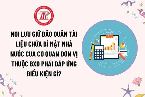 Nơi lưu giữ bảo quản tài liệu chứa bí mật nhà nước của cơ quan đơn vị thuộc Bộ Xây dựng phải đáp ứng điều kiện gì?