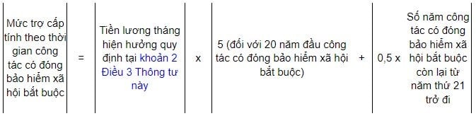 Nghỉ hưu trước tuổi: Trợ cấp theo thời gian công tác có đóng BHXH bắt buộc được tính như thế nào?