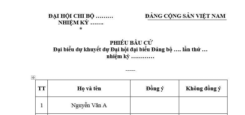 Mẫu phiếu bầu đại biểu dự khuyết dự Đại hội đảng bộ cấp trên? Tải mẫu? Trường hợp nào thay thế đại biểu dự đại hội đảng bộ cấp trên?