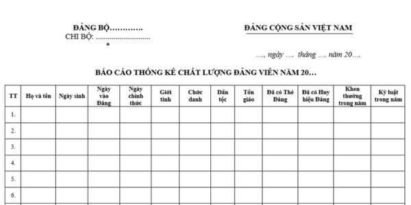 Mẫu báo cáo thống kê chất lượng đảng viên cuối năm mới nhất? Tải mẫu? Khung tiêu chí đánh giá xếp loại chất lượng đảng viên cuối năm?