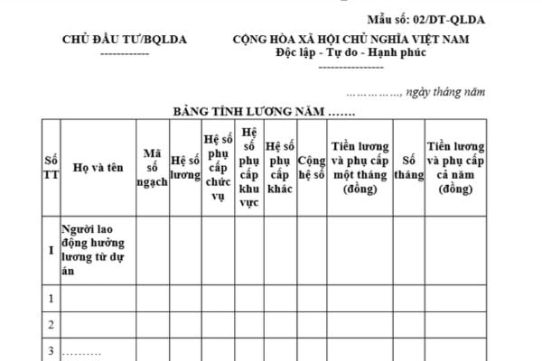 Mẫu Bảng tính lương năm của chủ đầu tư, BQLDA sử dụng vốn NSNN là mẫu nào? Bảng tính lương là cơ sở lập dự toán thu chi hằng năm đúng không?