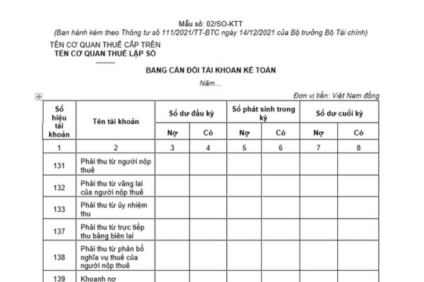 Mẫu Bảng cân đối tài khoản kế toán thuế nội địa là mẫu nào? Hướng dẫn cách lập Bảng cân đối tài khoản kế toán thuế nội địa?